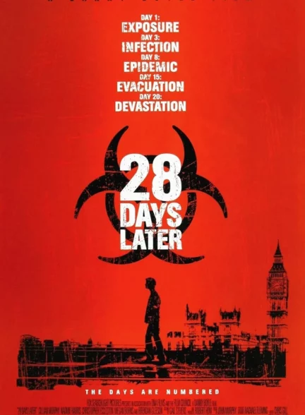 دانلود فیلم 28 روز بعد 28 Days Later…