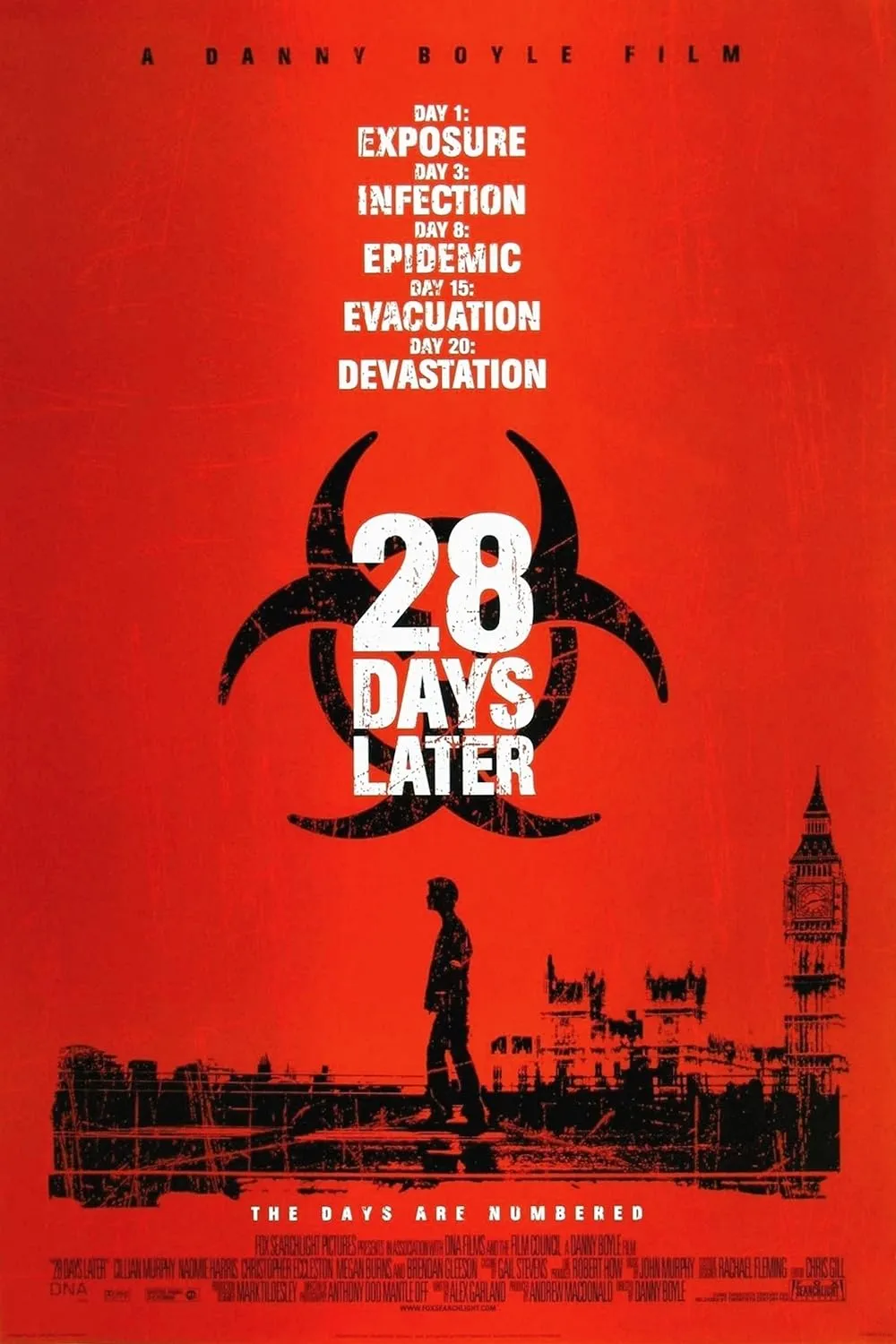 دانلود فیلم 28 روز بعد 28 Days Later…